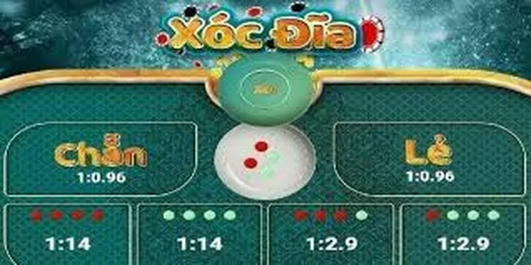 Bí Quyết Làm Chủ Xóc Đĩa Tại SV388 Để Thắng Lớn Mỗi Ngày